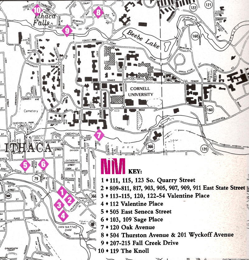 NovarrMackesey Property Management